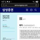 삼성증권 6월 카지노 실적 리포트 이미지