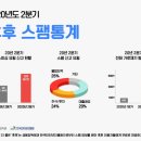 후후