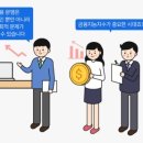 마인드민 이미지
