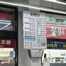 광장서대회 | 여수 맛집 광장서대회 내돈내산 후기, 서대회+장어탕 조합 제대로 먹고 온 집
