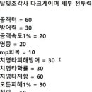 k5/비몽 [달다 세부 전투력 표 입니다 팁] 이미지