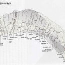 의왕시 모락산 미래암 (병풍바위) 이미지