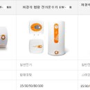 경동전기상사 이미지