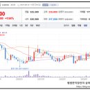 한미약품 주식회사 이미지