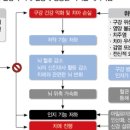 영양치과의원 이미지