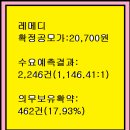 2026년7월1~2(목)(코) 레메디 387690 공모주 청약 이미지
