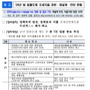 세무사 이미지