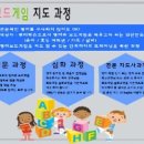 보드게임지도사 2급 자격증 이미지