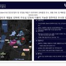 반도유통