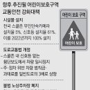내비존 이미지