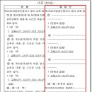 수원대공인중개사사무소 이미지