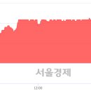 (유)백산