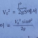 운동역학 p.66 이미지