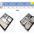 연다라공인중개사사무소 | 갈매 유로피안스튜디오 210 임대개시 5탄~