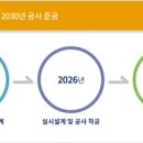 나우행정사무소 이미지