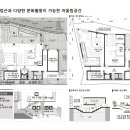 명동 주민센터 이미지