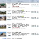 동교2리 마을회관 이미지