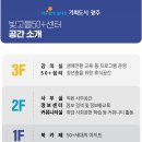 광주 빛고을50플러스센터 직접 이용 후기! 장년층 교육부터 생애재설계까지