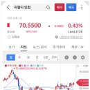 인컴메디칼 이미지