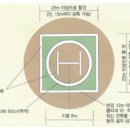 옥상광장, 헬리포트 및 구조공간 이미지