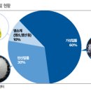염산태양광 이미지