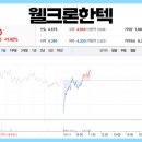 (주)새빗켐2공장 이미지