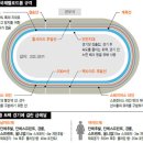 [싸이클]눈치작전·막판 스퍼트 긴박감…‘사이클 폐인’ 되겠네(2014.09.22 한겨레) 이미지