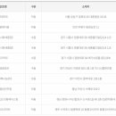 복권판매점 일원 이미지