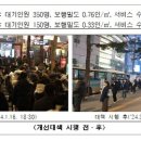 시청/명동입구 이미지