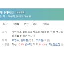 왕릉주유소(임차: 백산주유소) | [미니드라마] 056. 아이리스2 2013년 20부작 완결 KBS2 조규원 작가