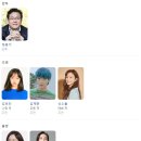 옥수역귀신 | [영화 리뷰 / 후기] 옥수역 귀신 (2023) /등장인물 /줄거리 /결말포함
