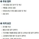 [경기] (03월 15일 마감) (주)하츠 - 품질보증팀 제,상품 QC/QA 담당자 모집 공고(경력) 이미지