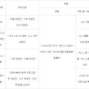 지산교육 주식회사 이미지