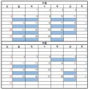 조경기능사(야간) 이미지