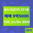 상도공인중개사사무소 이미지