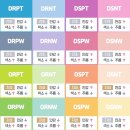 홍대 피부과 추천? 후기만 믿으면 후회하는 이유