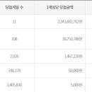 CU진주하대점 이미지