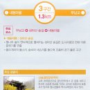 팔공산 둘레길 4구간 이미지