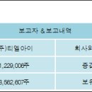 (주)윈팩
