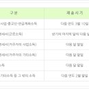 해냄세무회계 이미지