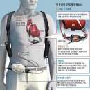 텍메디칼 | 심장병 명의 이영탁 교수 인공심장 이식 성공률 90% 돌파