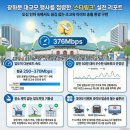 명엔지니어링 | 스타링크 렌탈] 4만 명 밀집 BTS 공연장, TV조선...스타링크 렌탈 후기! 대형 행사 스타링크 렌탈은...