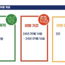 단양군의회 1층 | [충청북도/단양] 2박 3일 내 돈내산 여행 코스 완벽 정리! 🧳✨ 숨겨진 명소부터 꿀팁까지🚩