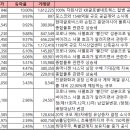 메디로직스 이미지