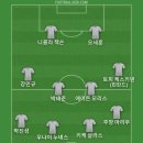 퇴근 하기 전 오예스 먹어서 베스트11 이미지