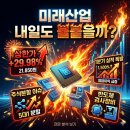 미래산업 | 미래산업, 내일도 불붙을까?