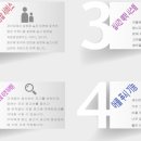 이즈병원 이미지