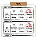 반반 피트니스 이미지