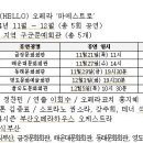 헬로(hello) 이미지