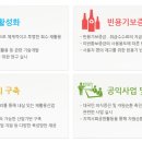 한국재활용센타 이미지